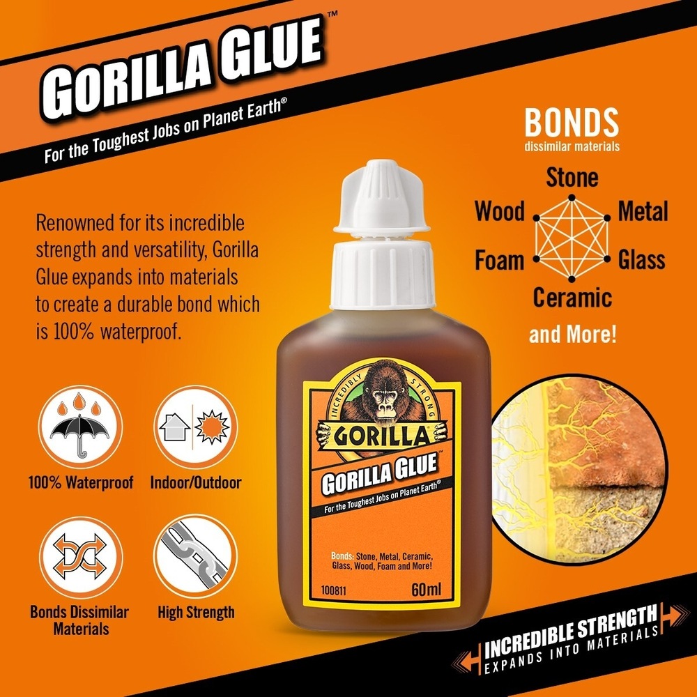 Gorilla Glue Original Technical Sheet