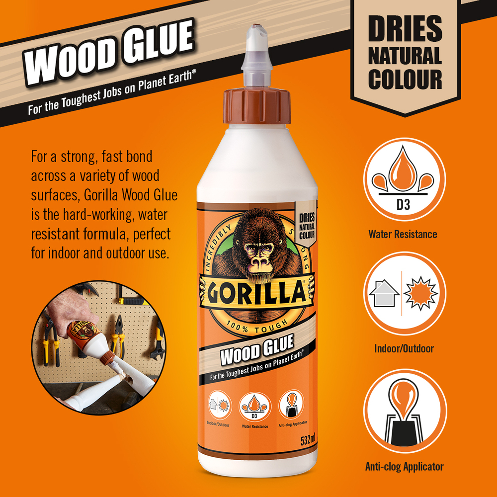 Gorilla Wood Glue Technical Sheet
